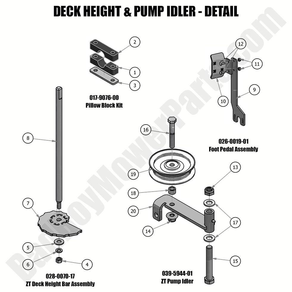 2019 ZT Elite - Deck Height & Pump Idler Detail